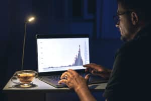 marketing de performance